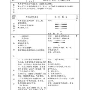 美国优秀篮球基本功训练全套教学